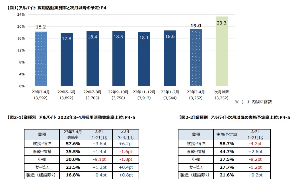 fixed_point_survey_20230304.jpg