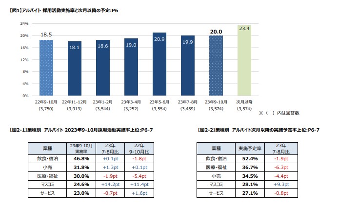 fixed_point_survey_20230910.jpg