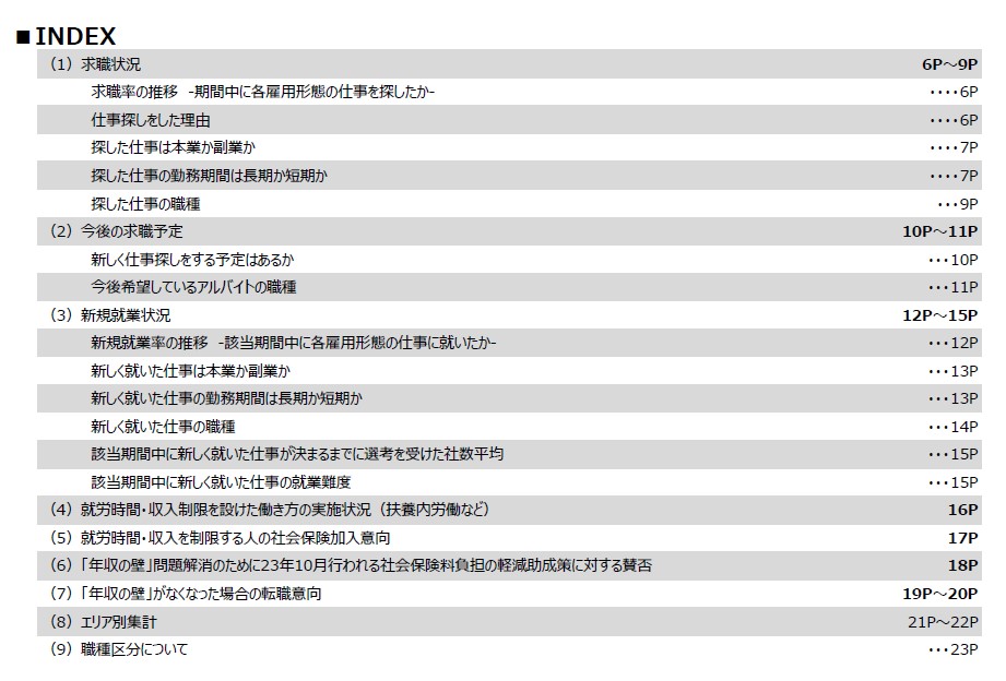 fixed_point_survey_jobseeker_20230708.jpg