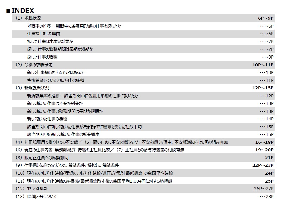 fixed_point_survey_jobseeker_202309.jpg