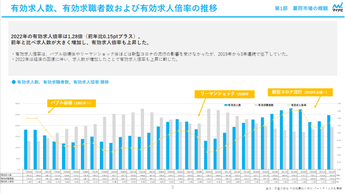 market_summary_report_2023.png