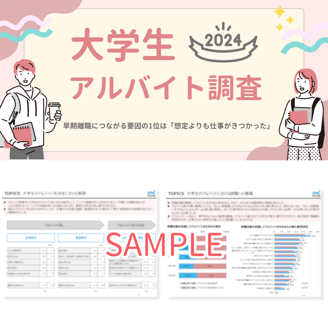 sample_universitystudent